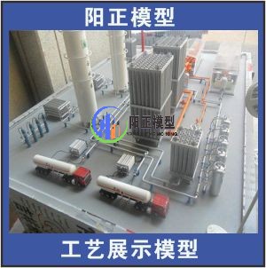 山西沙盘模型